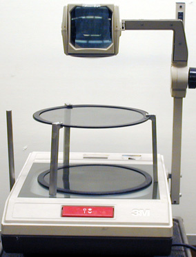 Crossed Polaroids Setup