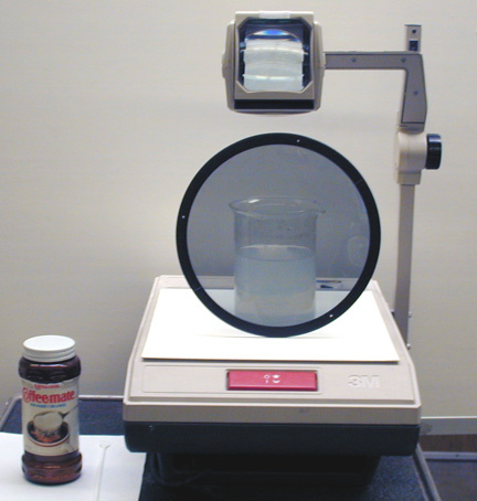 Polarization by Scattering Setup