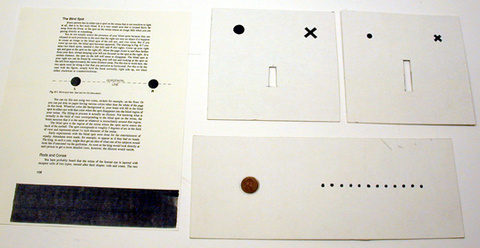 Blind Spot Test Cards