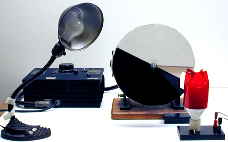 Retinal Fatigue - Bidwell's Disc Apparatus