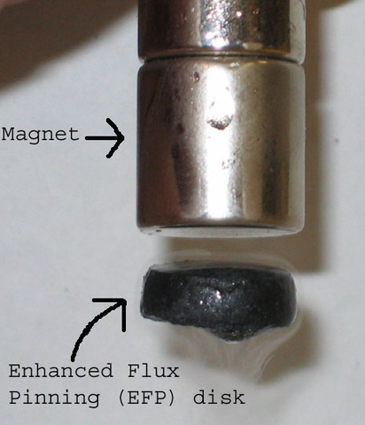 Equipment for Quantum Levitation and Flux Pinning Demo