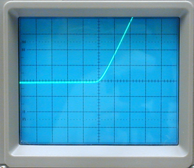 LED Screen with Planck's Constant 
