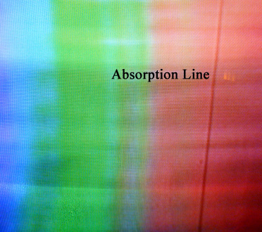 Absorption Line