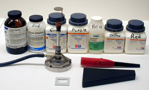 Equipment for Spectral Lines/Spectroscopy - Flame Salts