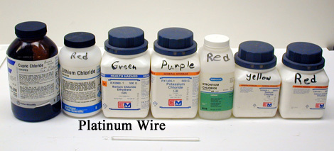Chloride Bottles & Platinum Wire Sampler