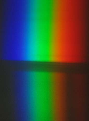 Absorption Spectrum