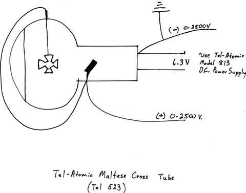 Maltese Cross Tube Diagram