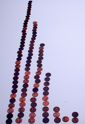 Pennies