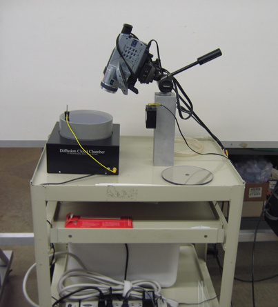 Cloud Chamber, Dry ice for Cloud Chamber, Radioactive Source for Cloud Chamber, Ethyl Alcohol, and Camera with Power Supply.