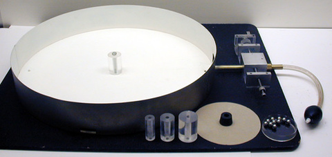 Rutherford Scattering Apparatus, Different Diameter Targets, Touch Sensitive Tape, Large Protractor.