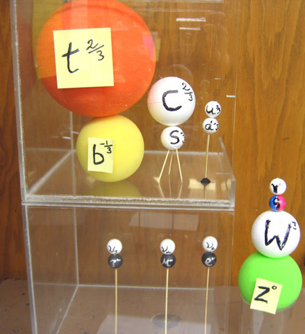 Quark Models and Plexiglas Boxes.