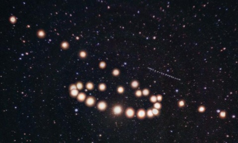 Retrograde Motion of Planet