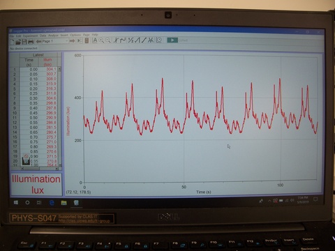 Equipment for Asteroids Demo