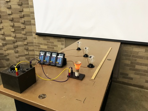 Radiometers with Thermocouples Attached, Digital Thermometers, Thermal Heater, Variac, Meter Stick.
