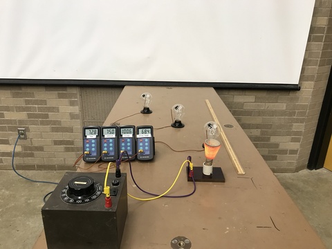 Radiometers with Thermocouples Attached, Digital Thermometers, Thermal Heater, Variac, Meter Stick.