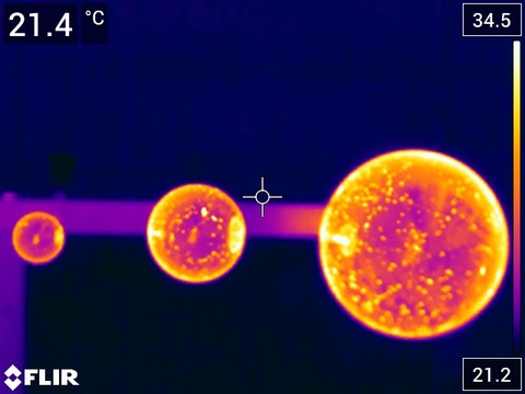 Protoplanets and Planetshine