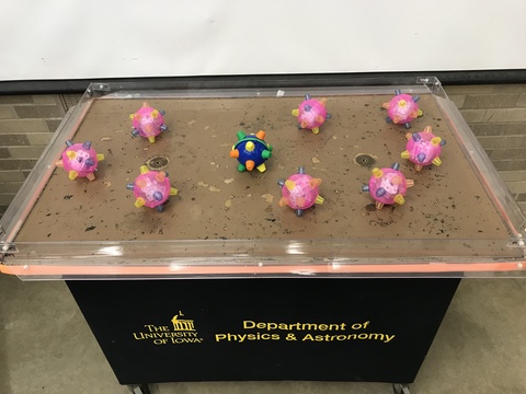 Equipment for Random Walk Demo