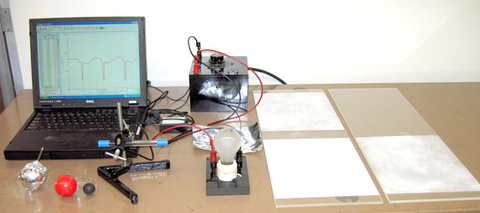 Computer and Vernier Interface, Light Sensor, Variac, 40 Watt Light Bulb, Various Size Balls on Sticks, "Interstellar Dust" Plates, and Tin Foil.