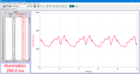 Trinary Star Demo Data