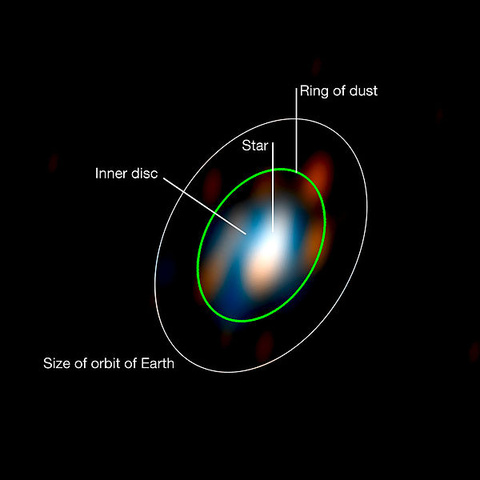 Stellar Interferometry Simulation