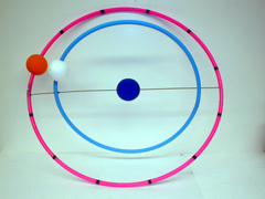 Hoop Eclipse Demo