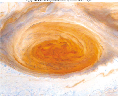 Jupiter - Great Red Spot