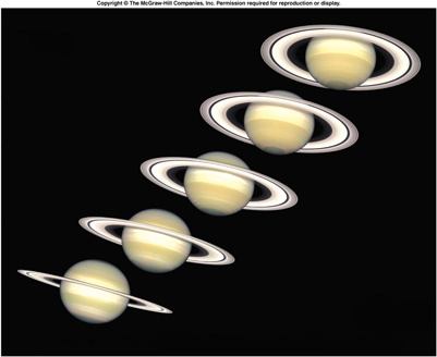 Saturn