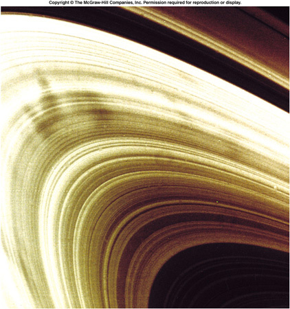Saturn's Rings