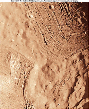 Miranda - Coronae = parallel ridges and valleys