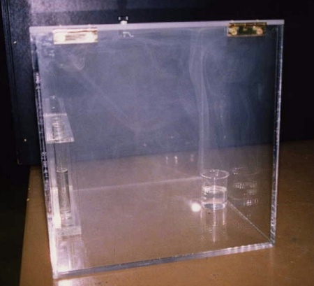 Plexiglas Box