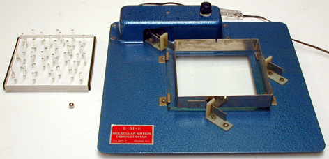 Equipment for Random Walk Demo