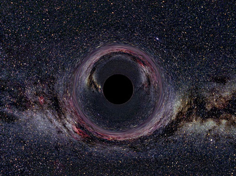 Black Hole Image