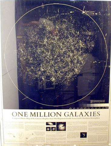 One Million Galaxies Poster