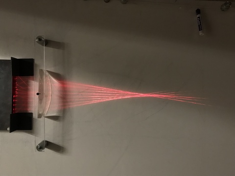 Parallel Lasers and Lenses Demo