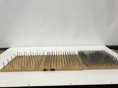 Beds of Nails